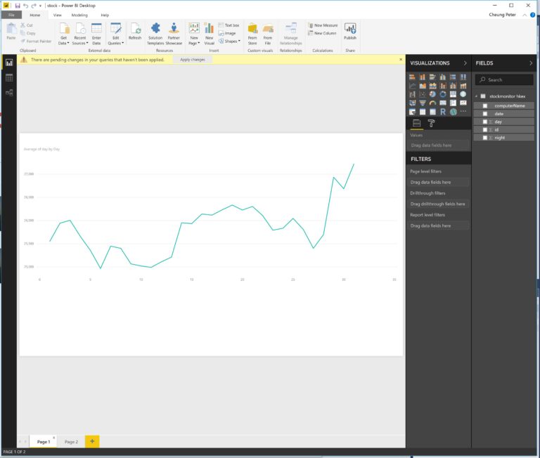 PowerBI may not be a very good option to build stock chart – Kernel ...