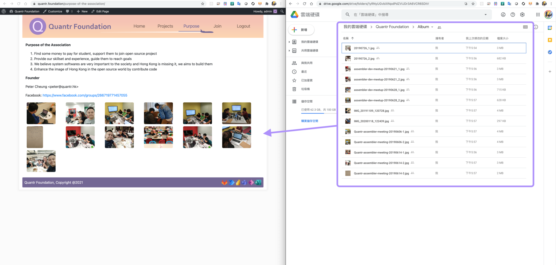 WordPress Plugin Google drive album Kernel, Virus and Programming